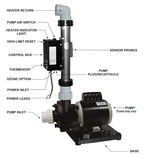 BES-55 Baptismal Equipment System 5.5kW 240v 4-wire BES-55 Hydroquip Baptistry Heater Complete