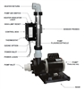 BES-55 Baptismal Equipment System 5.5kW 240v